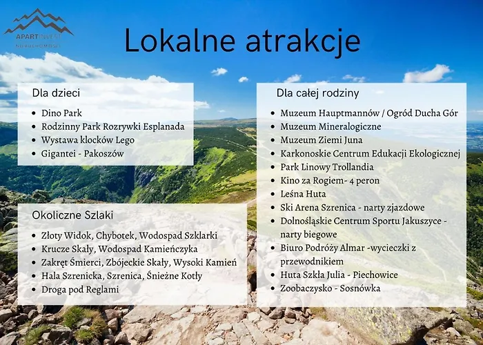 Park C9-z Dostepem Do Basenu, Sauny, Jacuzzi, Silowni Schreiberhau